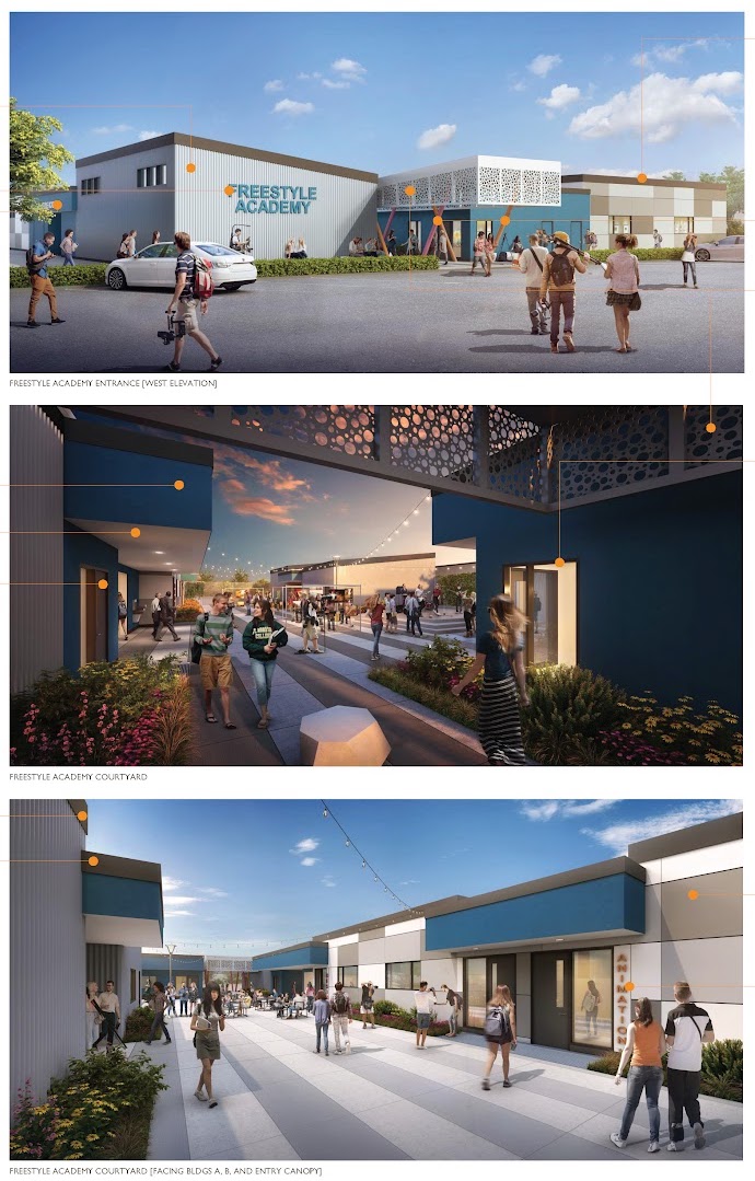 Project Campus